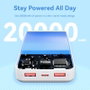 Vention Powerbank 20000mAh FHLB0 22.5W Negro